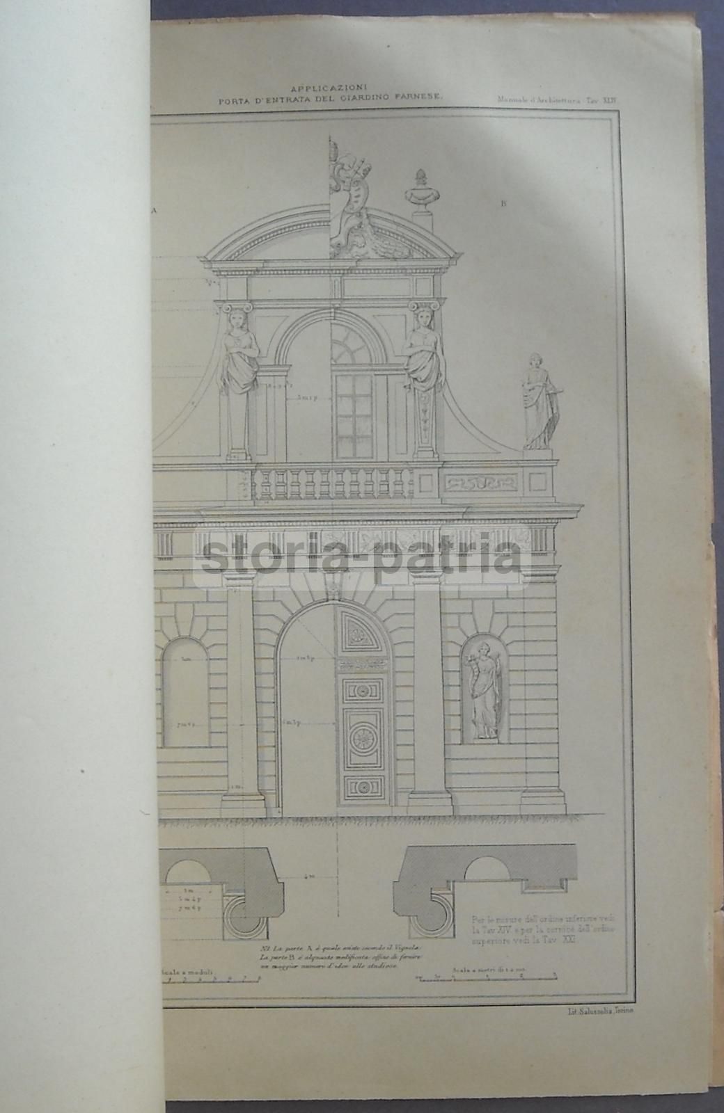 I Cinque Ordini Del Vignola Ossia Manuale Di Disegno Architettonico (1925)