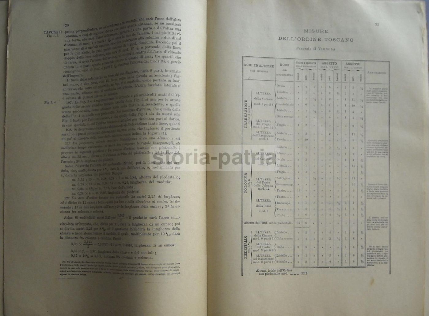 I Cinque Ordini Del Vignola Ossia Manuale Di Disegno Architettonico (1925)