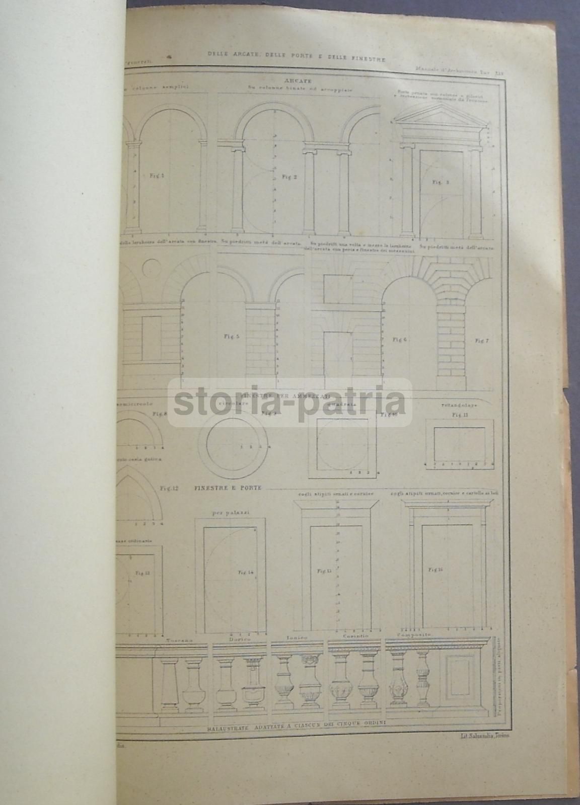 I Cinque Ordini Del Vignola Ossia Manuale Di Disegno Architettonico (1925)