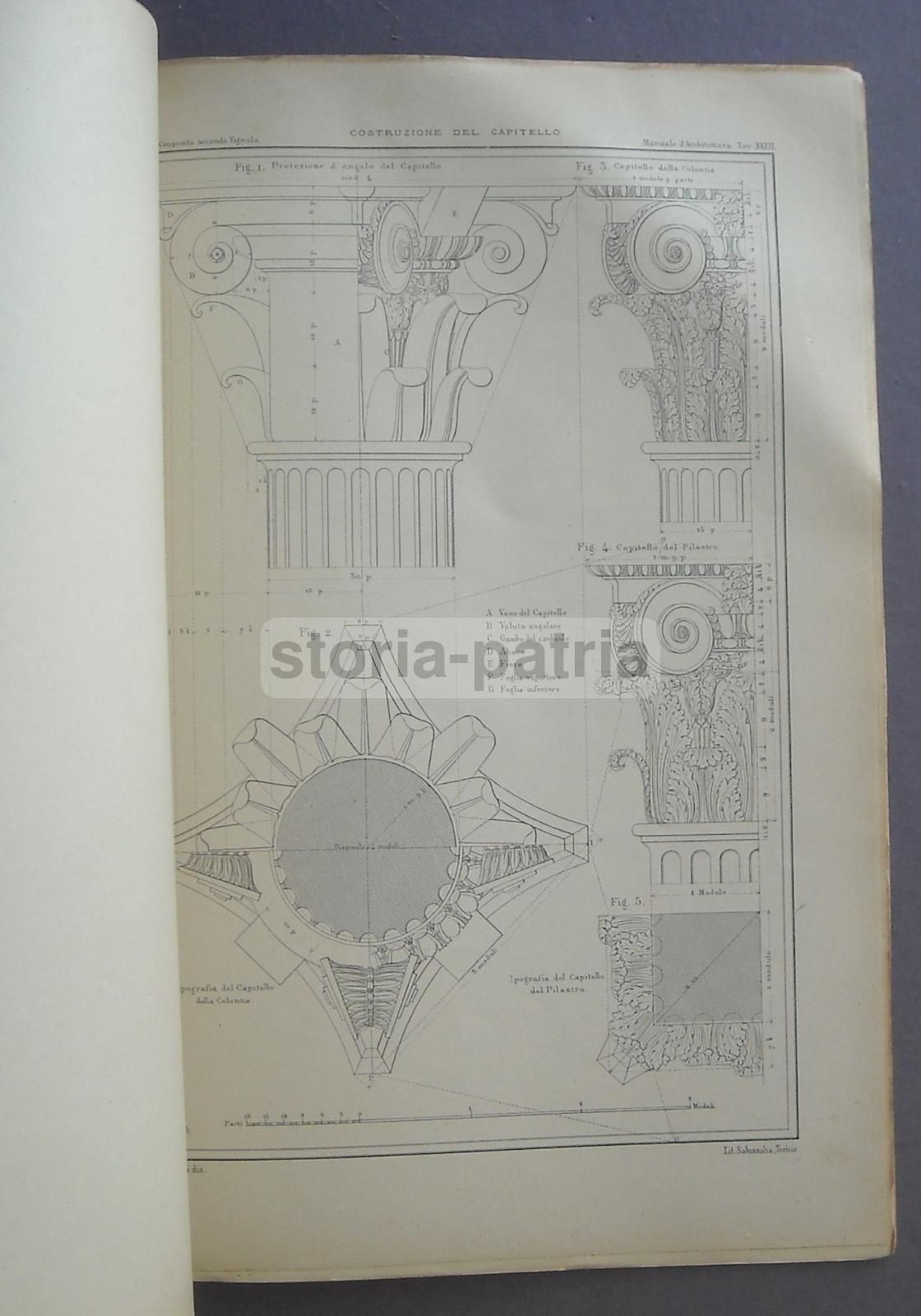 I Cinque Ordini Del Vignola Ossia Manuale Di Disegno Architettonico (1925)