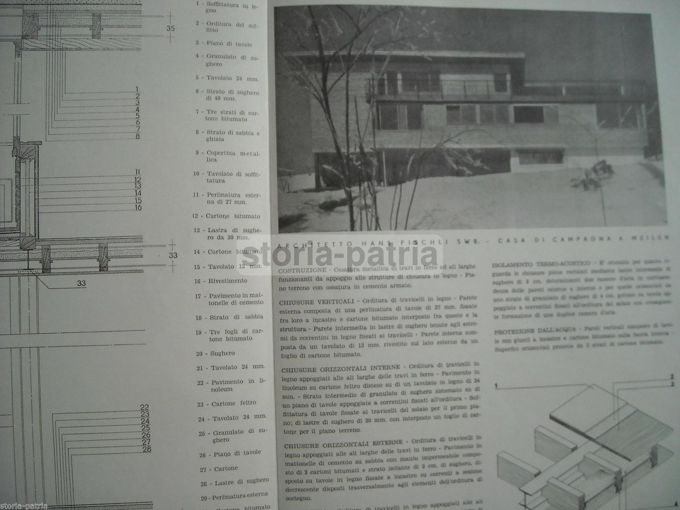 Casa Di Campagna A Meilen, Hans Fischli, 1942. Stampa d'Architettura