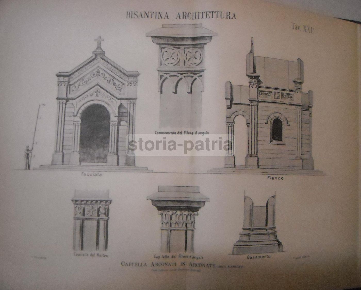 Il Costruttore: Trattato Pratico Delle Costruzioni Civili, Industriali E Pubbliche   Vallardi, Fine '800