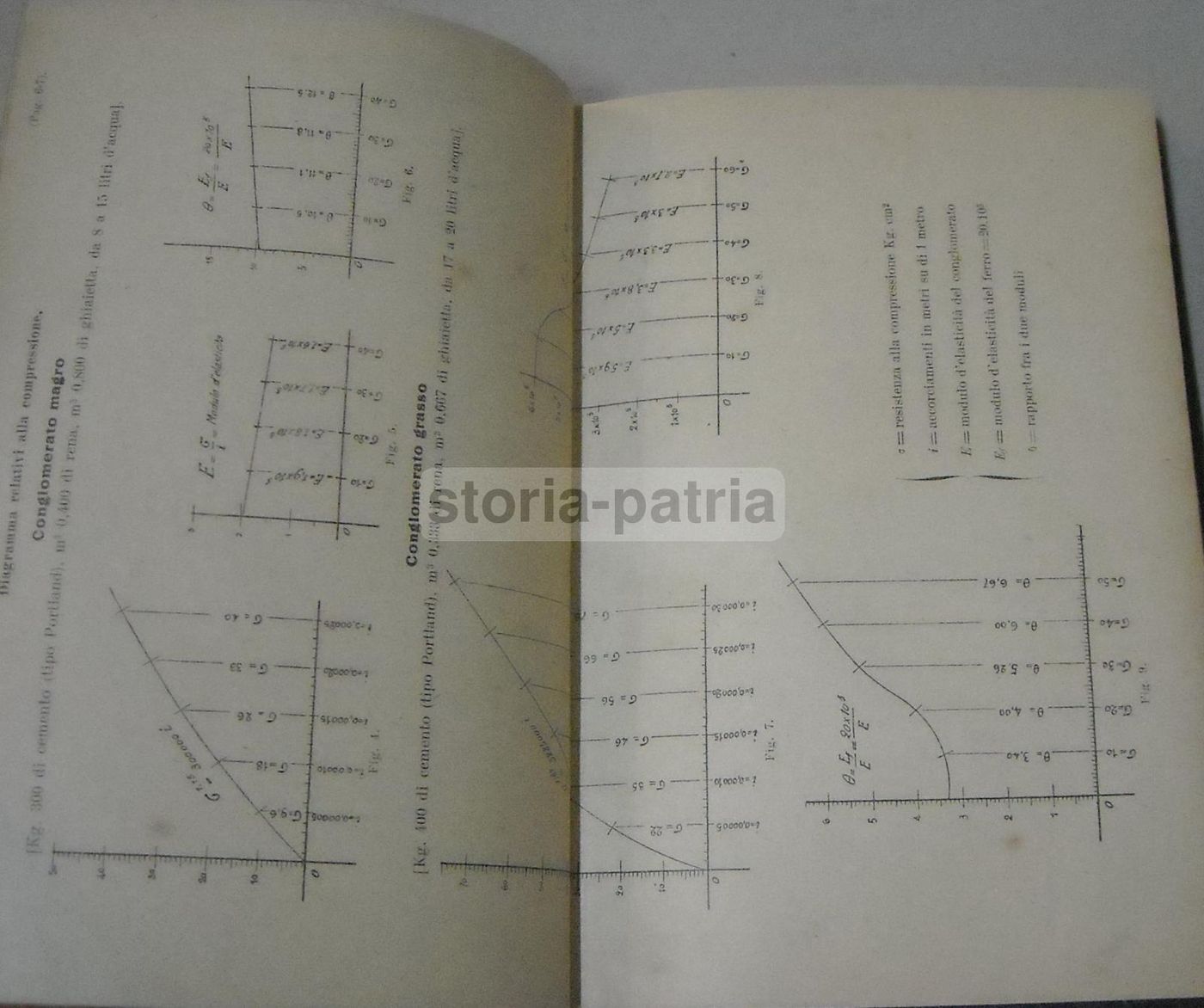 Guida Pratica Per La Costruzione Degli Edifizi Con Speciale Riguardo Al Cemento Armato, Emilio Marrullier, 1921