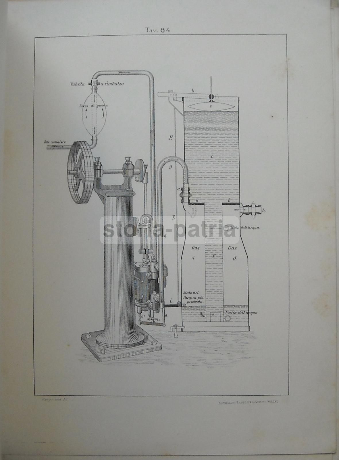 Breymann: Trattato Generale Di Costruzioni Civili, Vol. IV (Atlante), Vallardi 1931