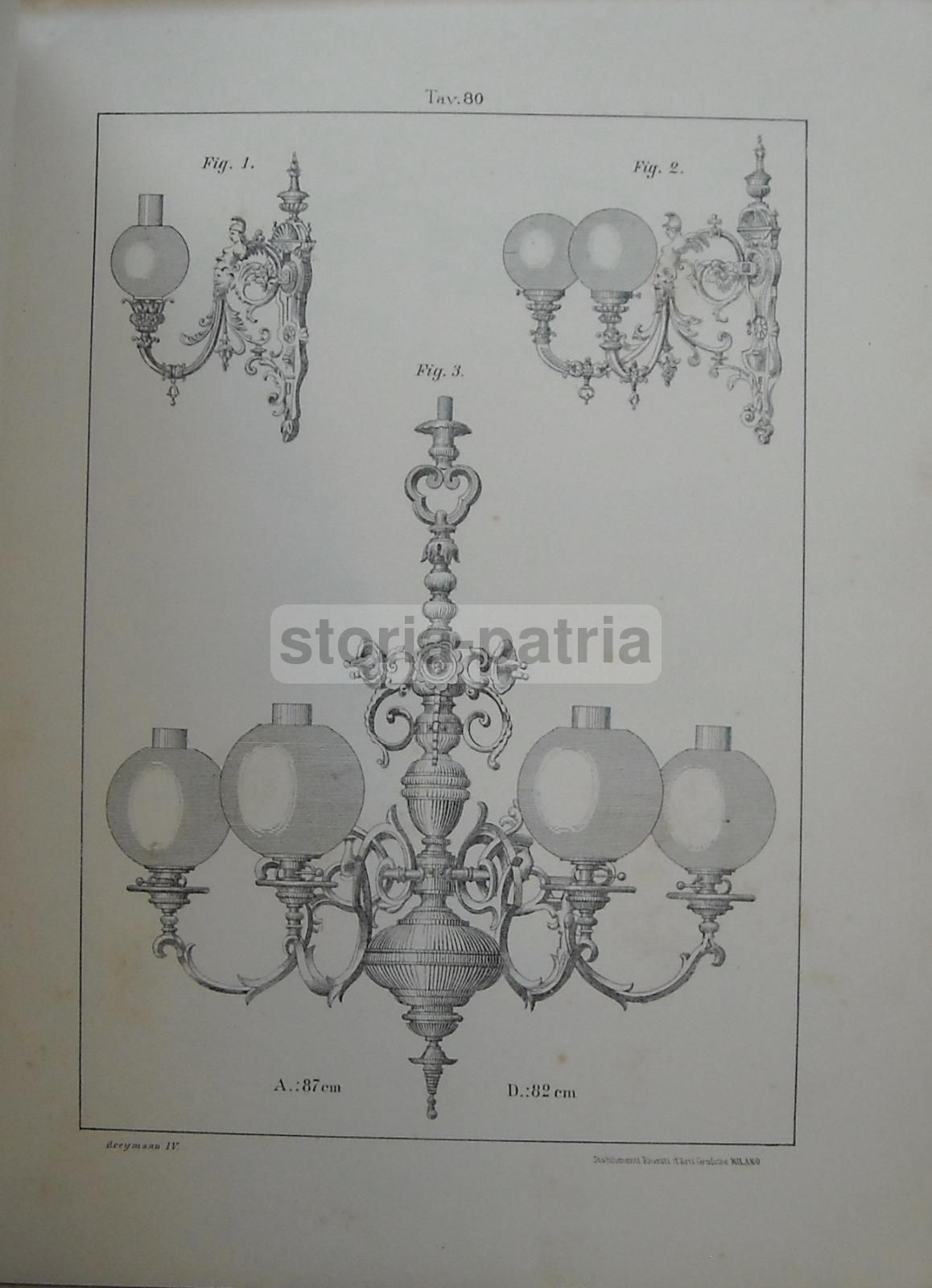 Breymann: Trattato Generale Di Costruzioni Civili, Vol. IV (Atlante), Vallardi 1931