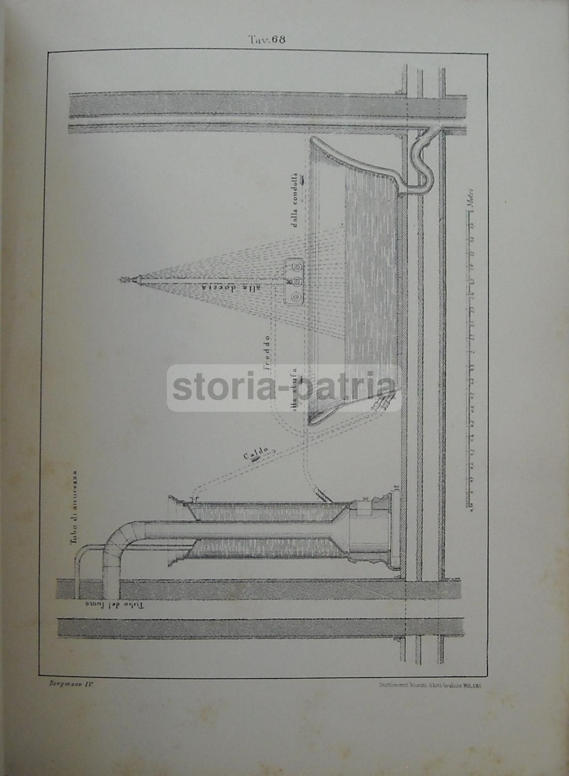 Breymann: Trattato Generale Di Costruzioni Civili, Vol. IV (Atlante), Vallardi 1931