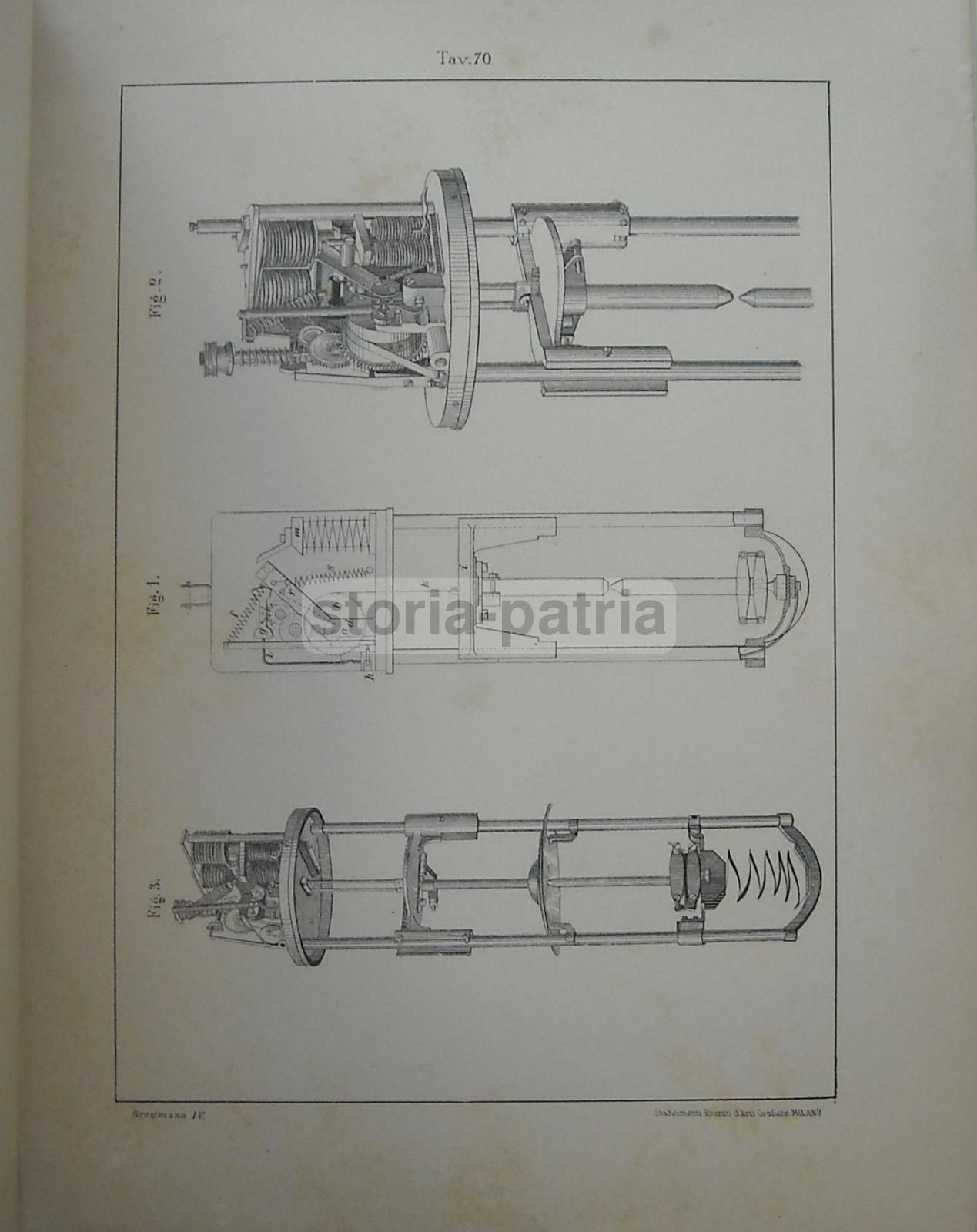 Breymann: Trattato Generale Di Costruzioni Civili, Vol. IV (Atlante), Vallardi 1931