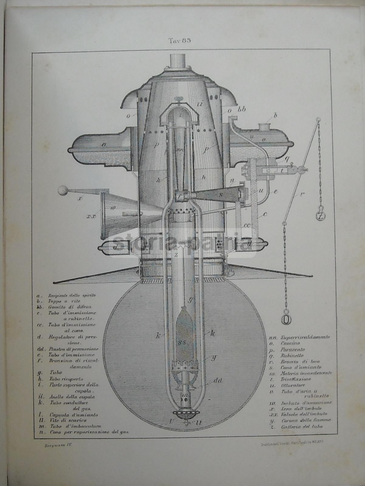 Breymann: Trattato Generale Di Costruzioni Civili, Vol. IV (Atlante), Vallardi 1931