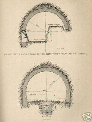 Trattato Costruzioni Civili, Rurali, Stradali Ed Idrauliche   C. Levi, Hoepli 1923