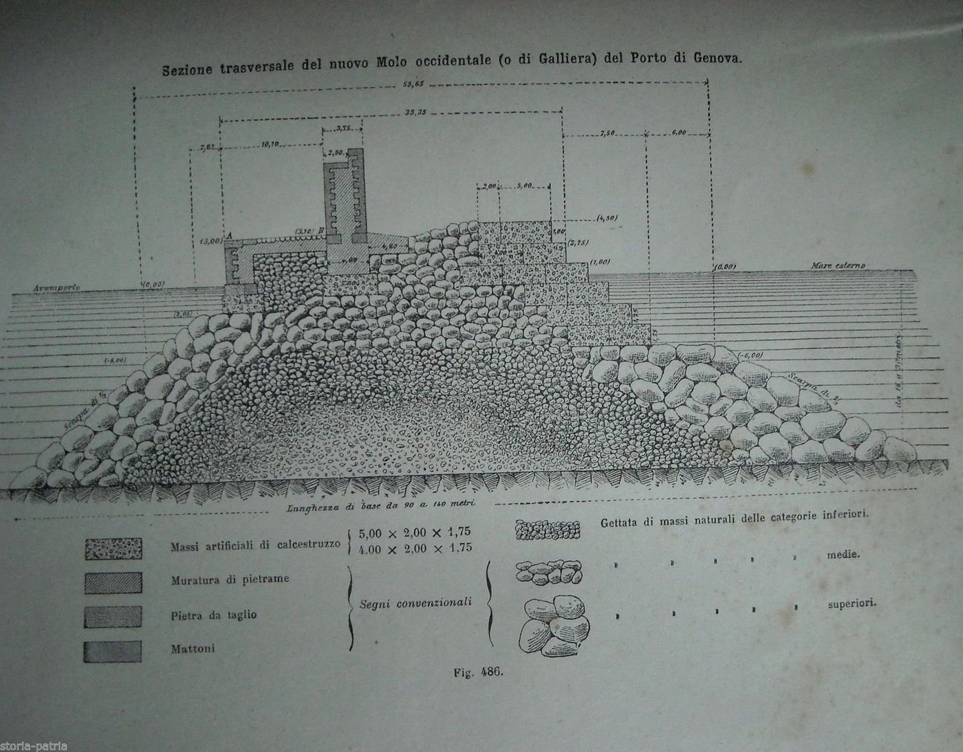 Costruzioni Idrauliche   Vittorio Baggi (1924) UTET Torino