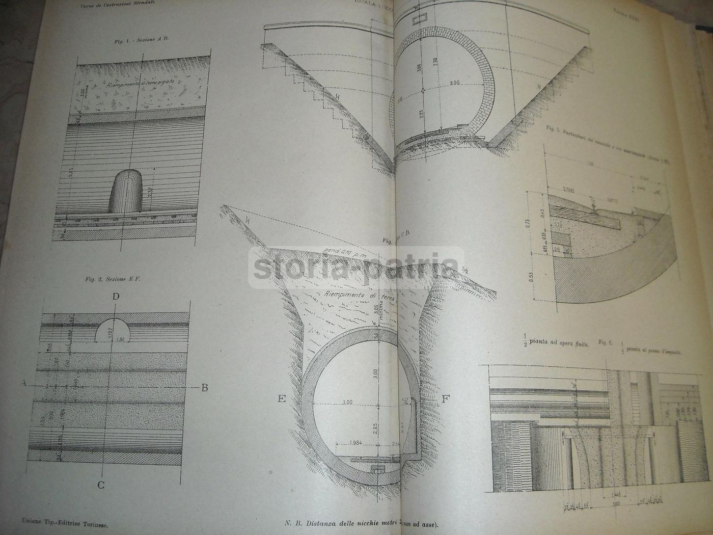 Costruzioni Stradali Ed Idrauliche   Vittorio Baggi (Utet, 1920)