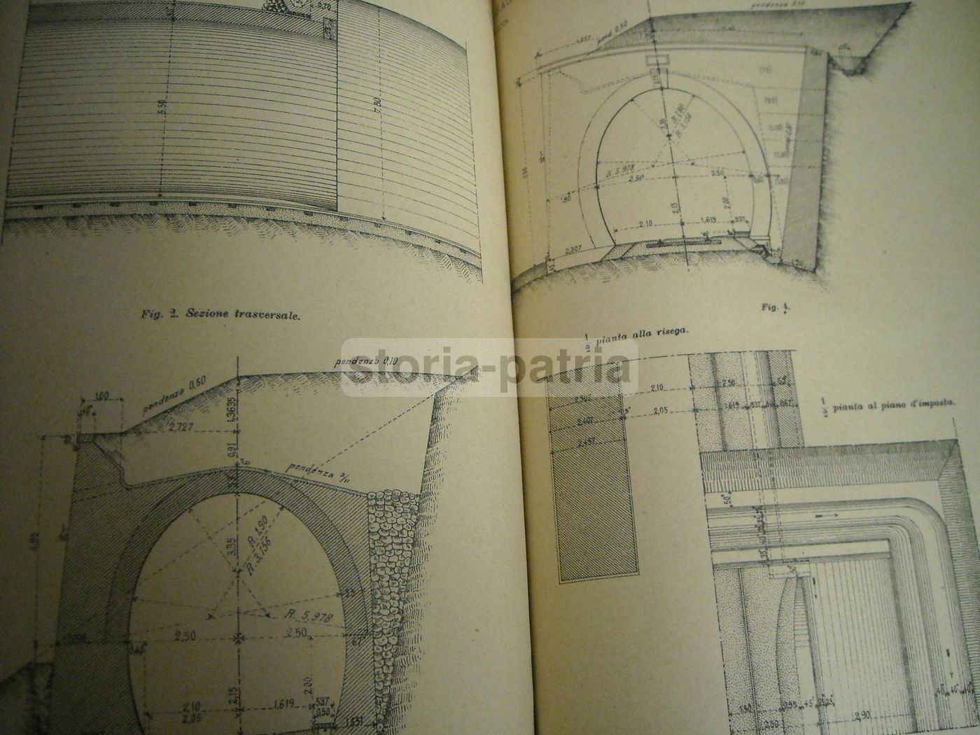 Costruzioni Stradali Ed Idrauliche   Vittorio Baggi (Utet, 1920)