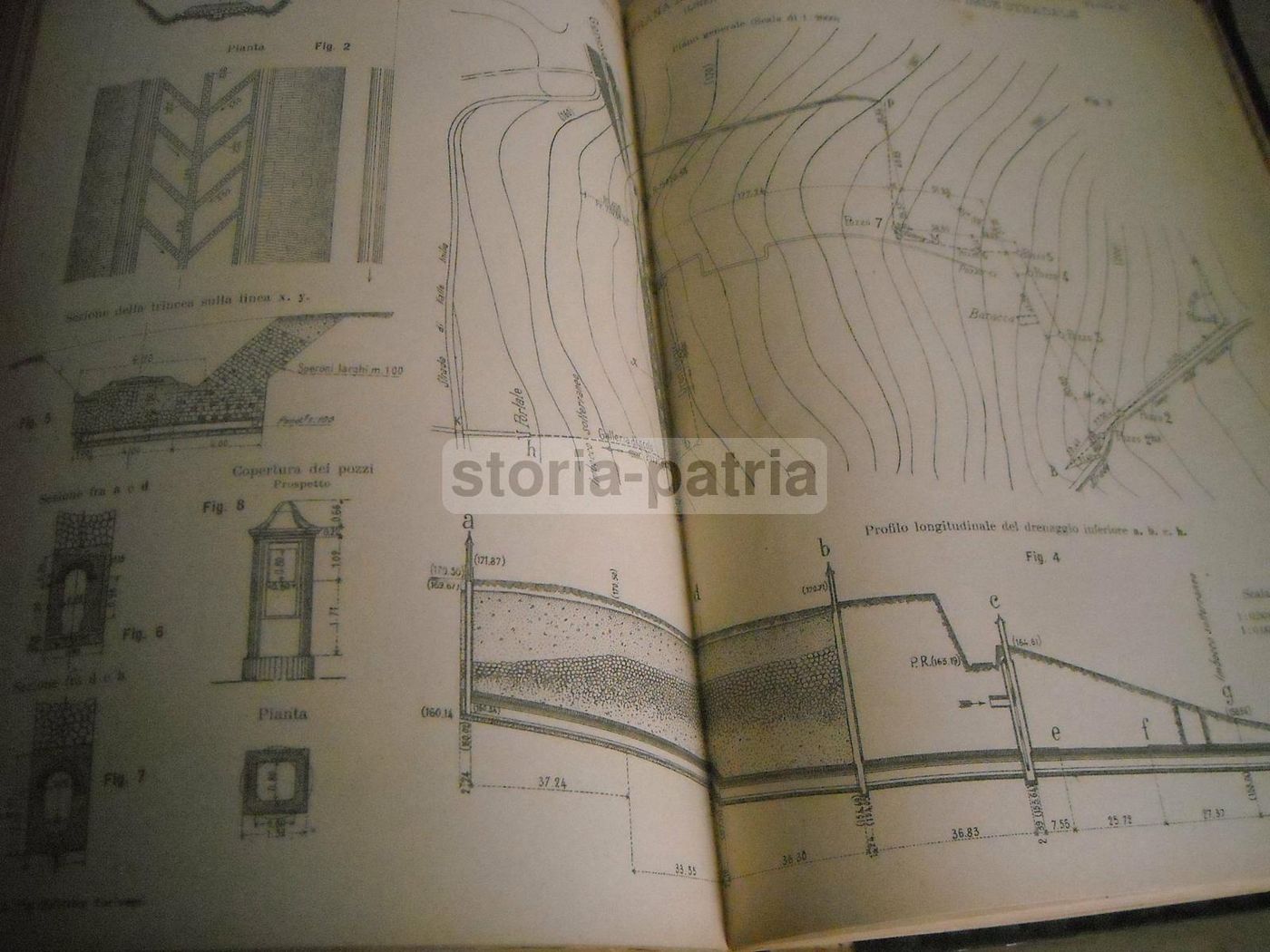 Costruzioni Stradali Ed Idrauliche   Vittorio Baggi (Utet, 1920)