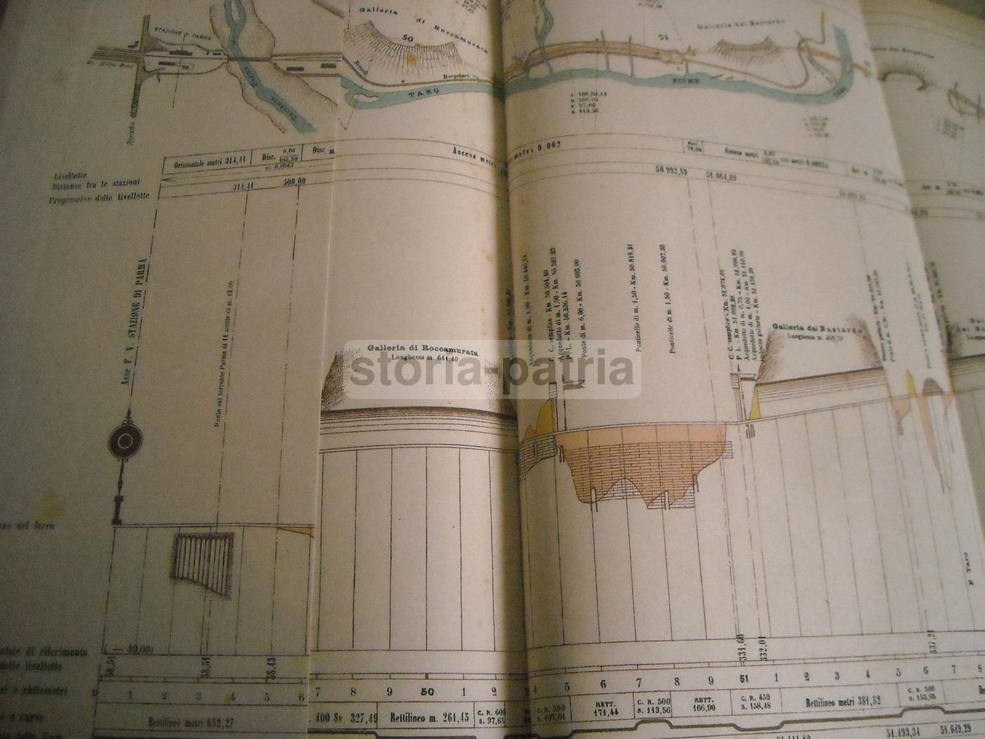Costruzioni Stradali Ed Idrauliche   Vittorio Baggi (Utet, 1920)