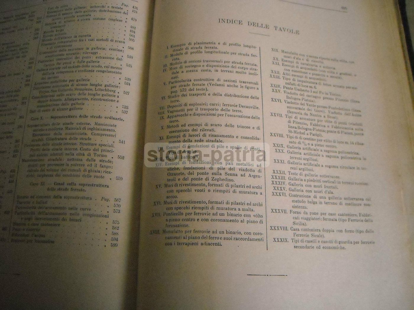 Costruzioni Stradali Ed Idrauliche   Vittorio Baggi (Utet, 1920)