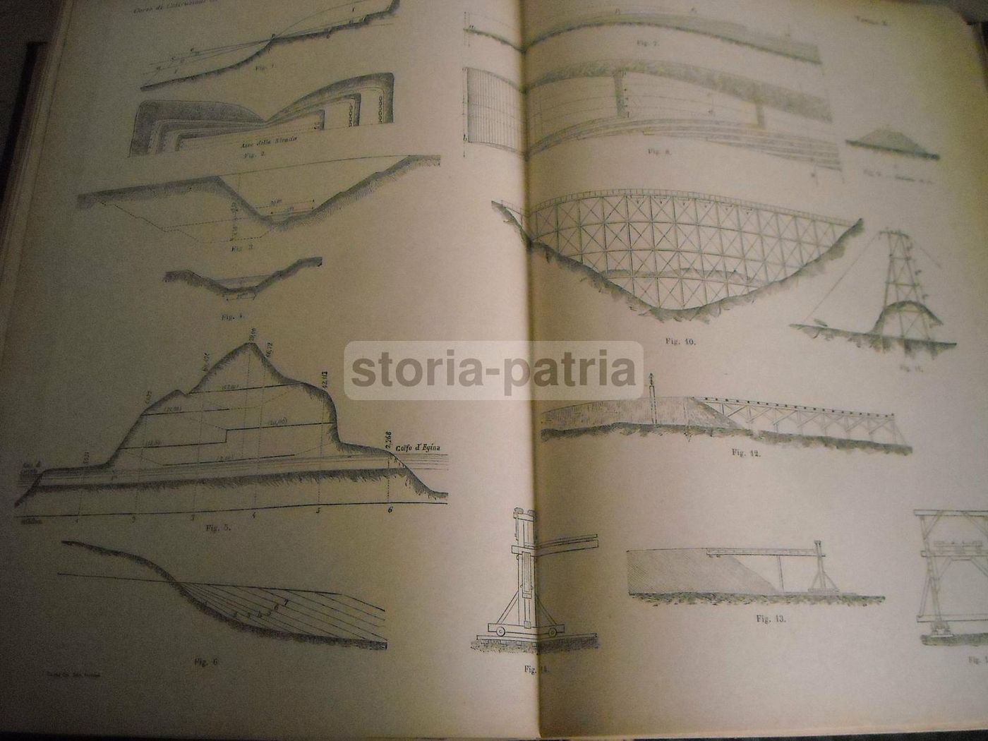 Costruzioni Stradali Ed Idrauliche   Vittorio Baggi (Utet, 1920)