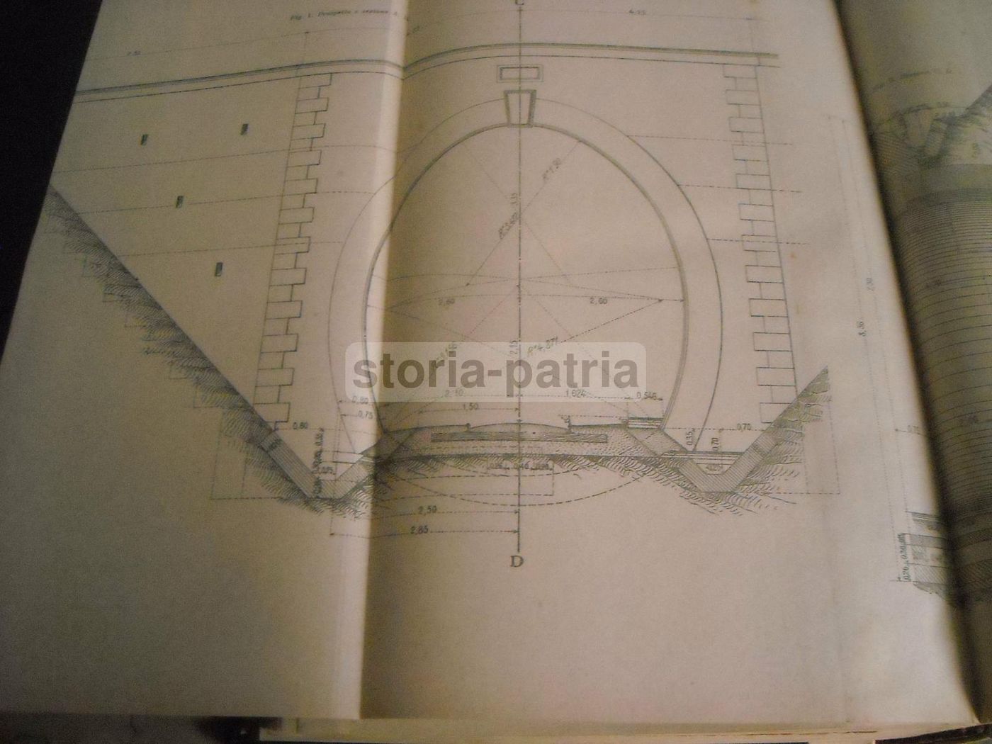 Costruzioni Stradali Ed Idrauliche   Vittorio Baggi (Utet, 1920)