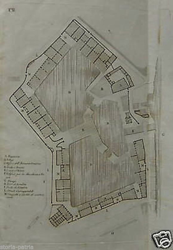 Docks E Porti Artefatti: Memorie Raccolte In Viaggio (1842)   Pallavicino