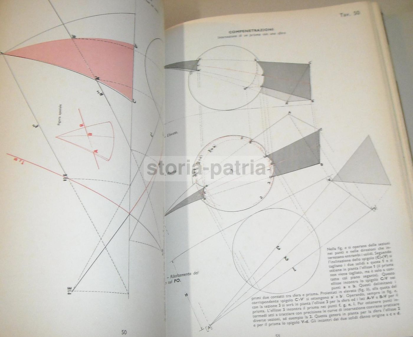 Disegno Edile: Manuale Tecnico Di Arturo Roversi. Hoepli, 1970.