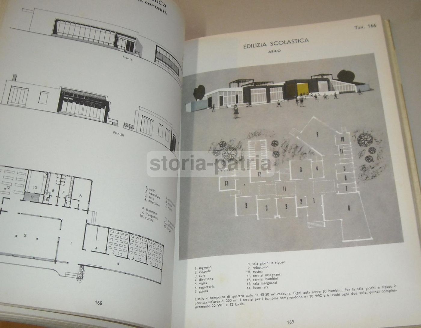 Disegno Edile: Manuale Tecnico Di Arturo Roversi. Hoepli, 1970.