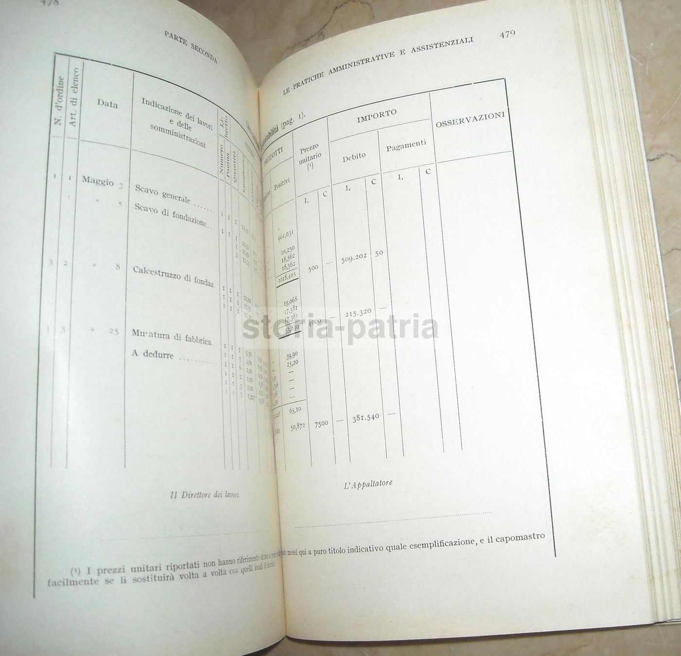 Manuale Completo Del Capomastro: Assistente Edile   Giuseppe Astrua (1958)