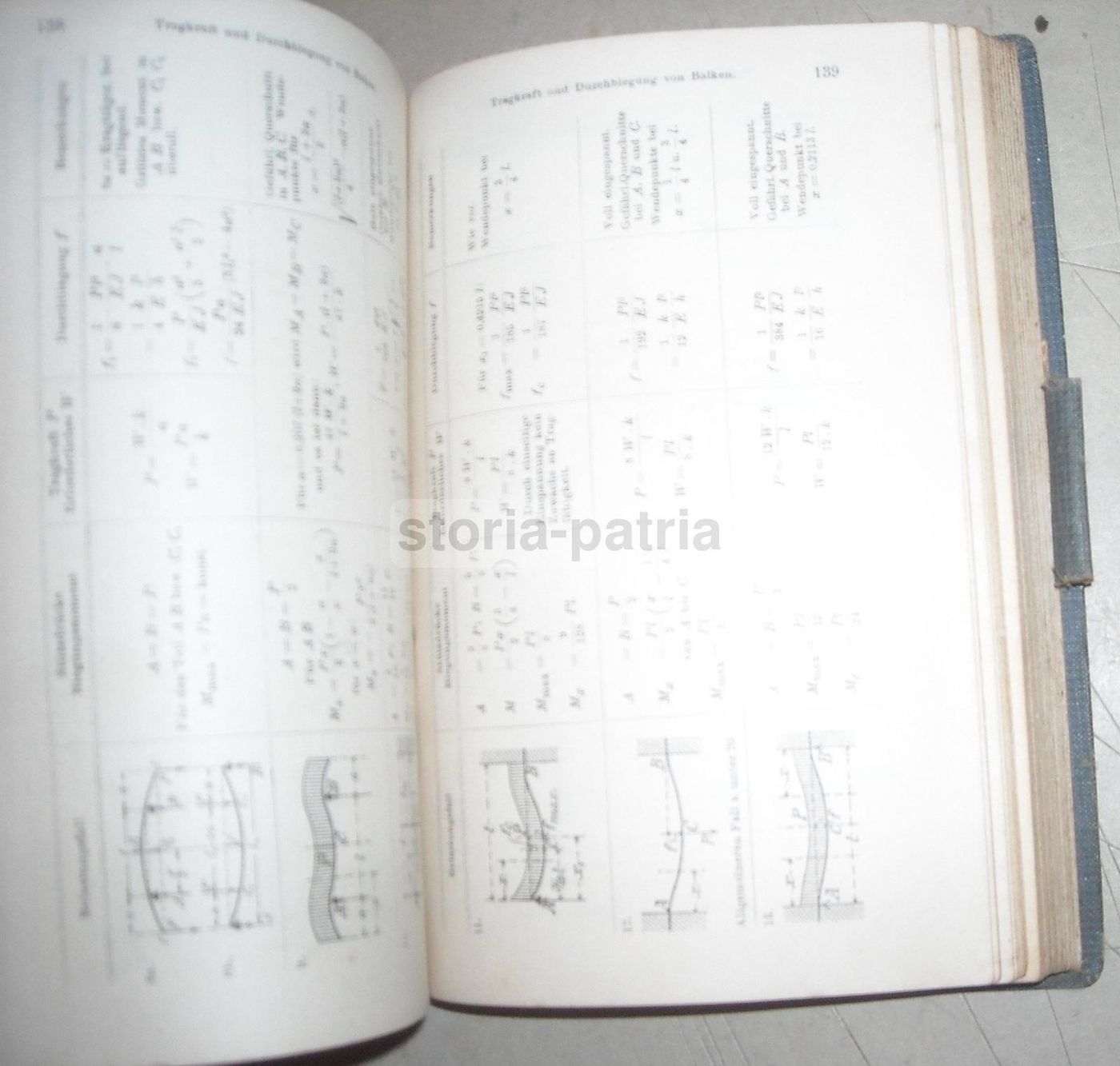Beton Kalender 1914: Agenda Storica d'Ingegneria Del Cemento In Lingua Tedesca