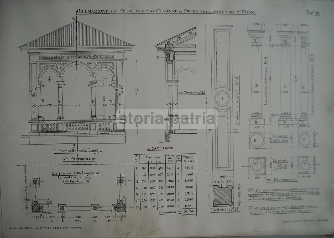La Pratica Delle Ordinazioni Per Le Fabbriche Civili, Ruggero Cortelletti, 1912