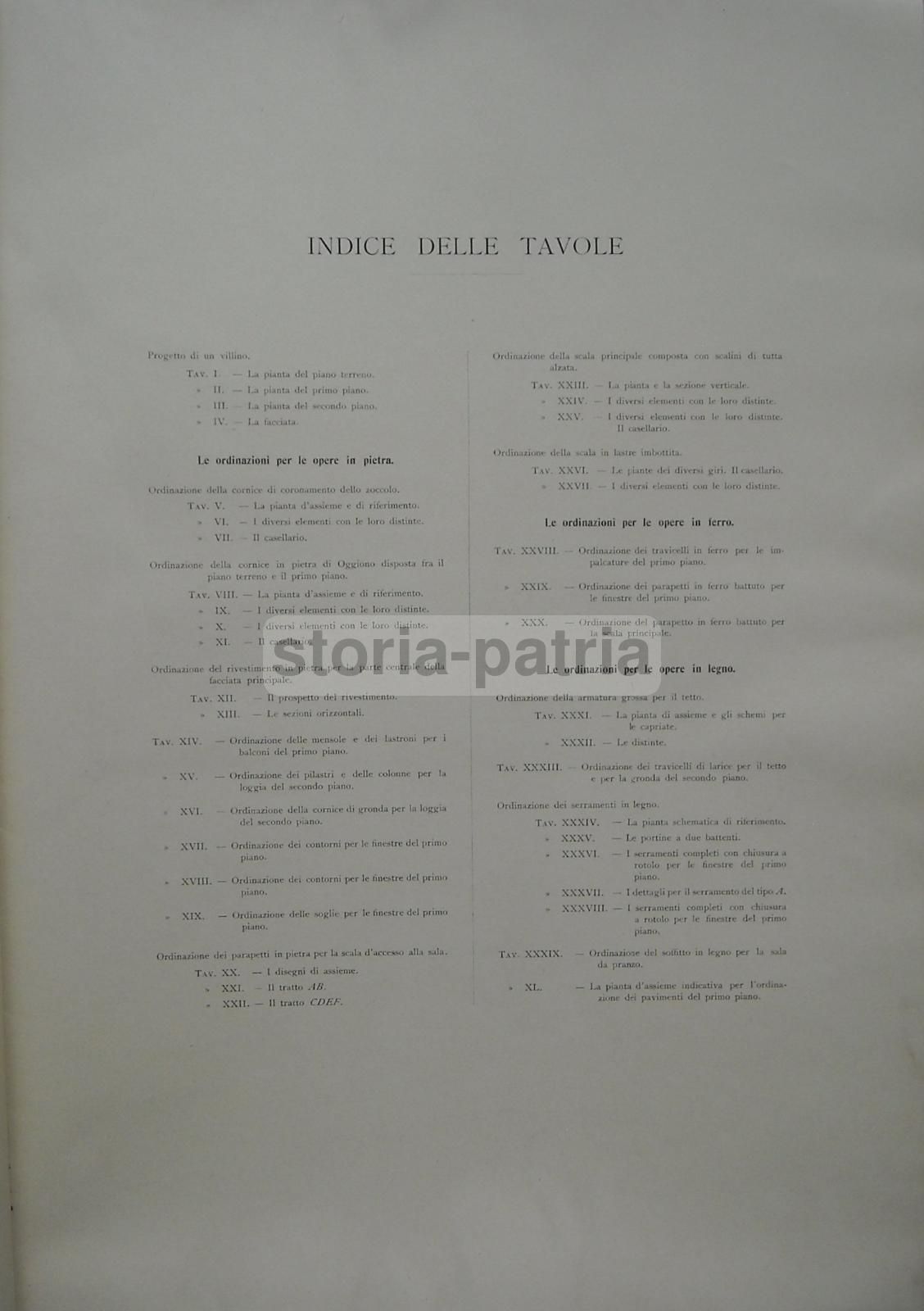 La Pratica Delle Ordinazioni Per Le Fabbriche Civili, Ruggero Cortelletti, 1912