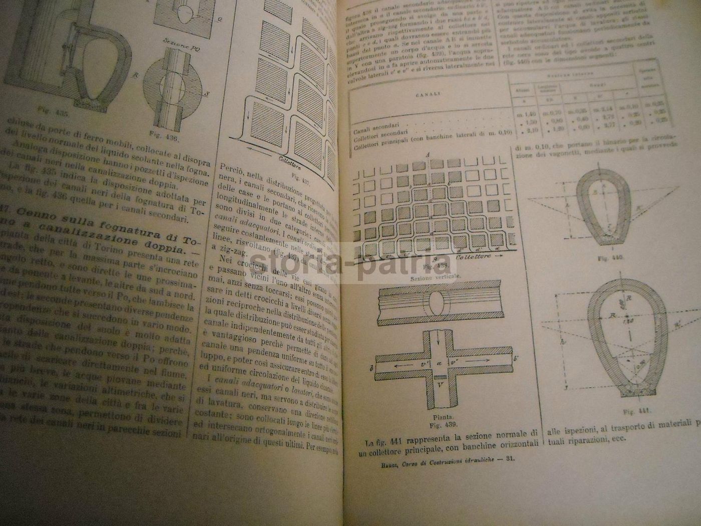 Costruzioni Idrauliche: Dighe, Fiumi, Canali   Torino, UTET, 1920   Baggi