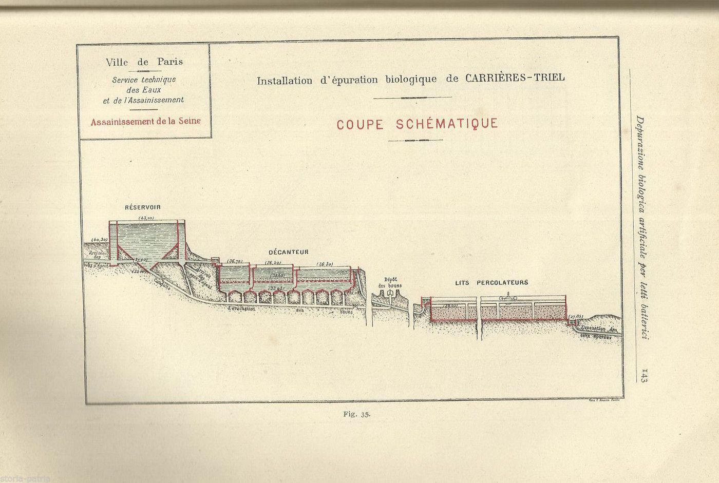 Epurazione Biologica Delle Acque Di Rifiuto   Sandro Rizzi   Hoepli 1915