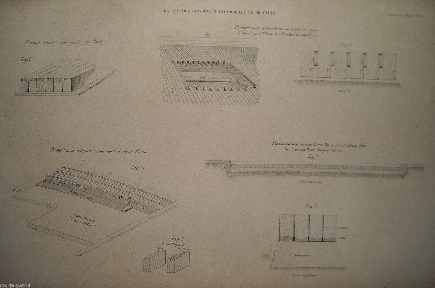 Pavimentazione In Legno Antica Stampa Tecnica Ingegneria Stradale