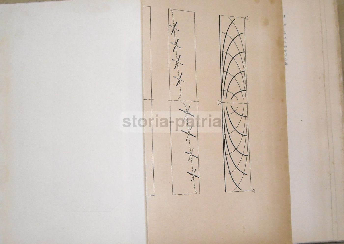 La Statica Delle Costruzioni Gustavo Colonnetti 1928