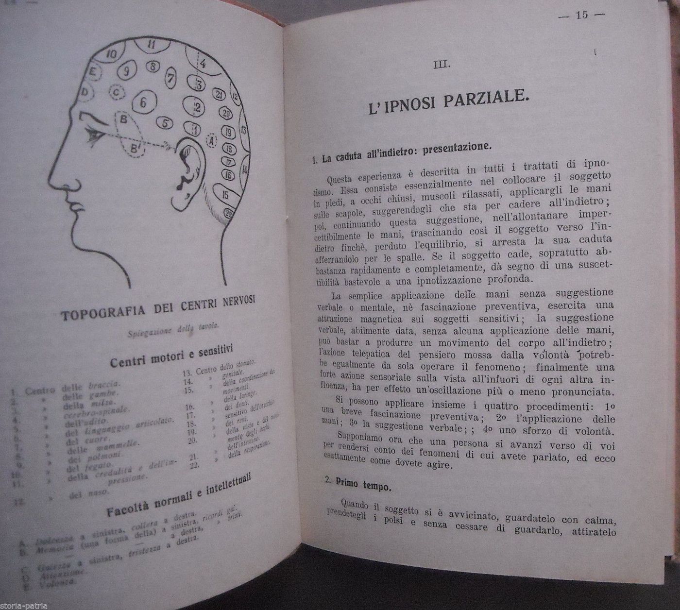 L'Ipnotismo Pratico. Istituto Hermes Milano. Anni '30. Ipnosi.
