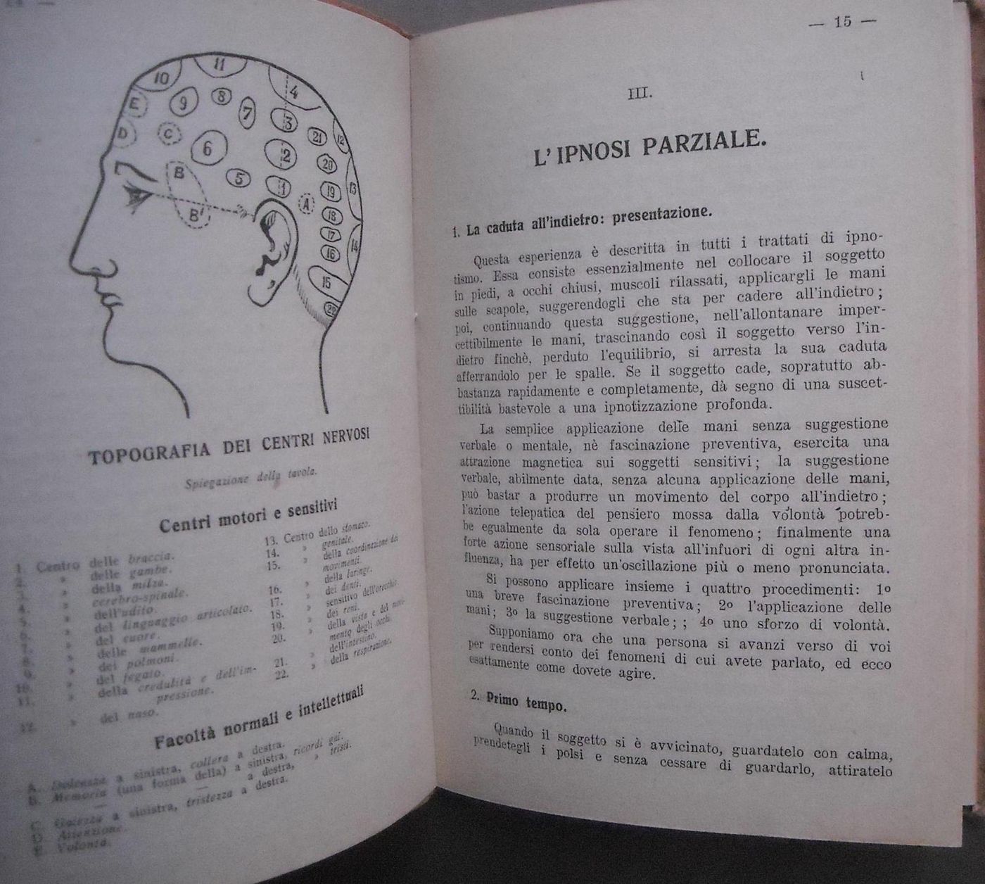 L'Ipnotismo Pratico. Istituto Hermes Milano. Anni '30. Ipnosi.