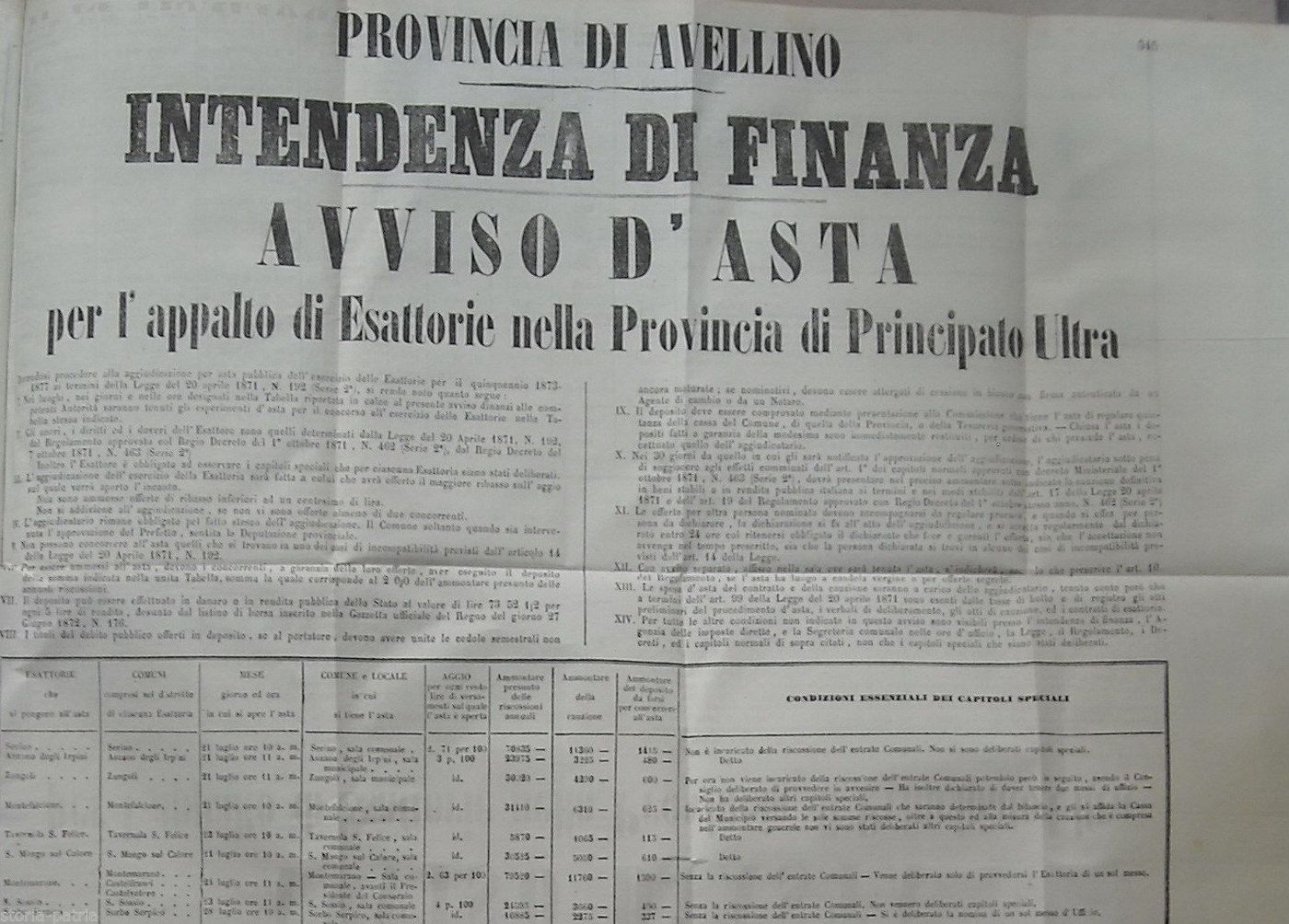 Manifesto Asta Esattorie Avellino 1872 Provincia Principato Ultra