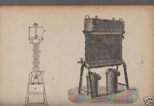 Guida Per La Costituzione E L'Impianto Di Latterie Sociali Cooperative (C. Besana, 1921)