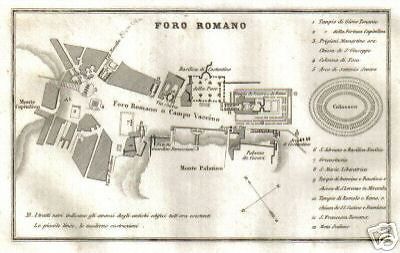 Mappa Antica Del Foro Romano, Colosseo, Campo Vaccino E Palatino (1850 Ca.)