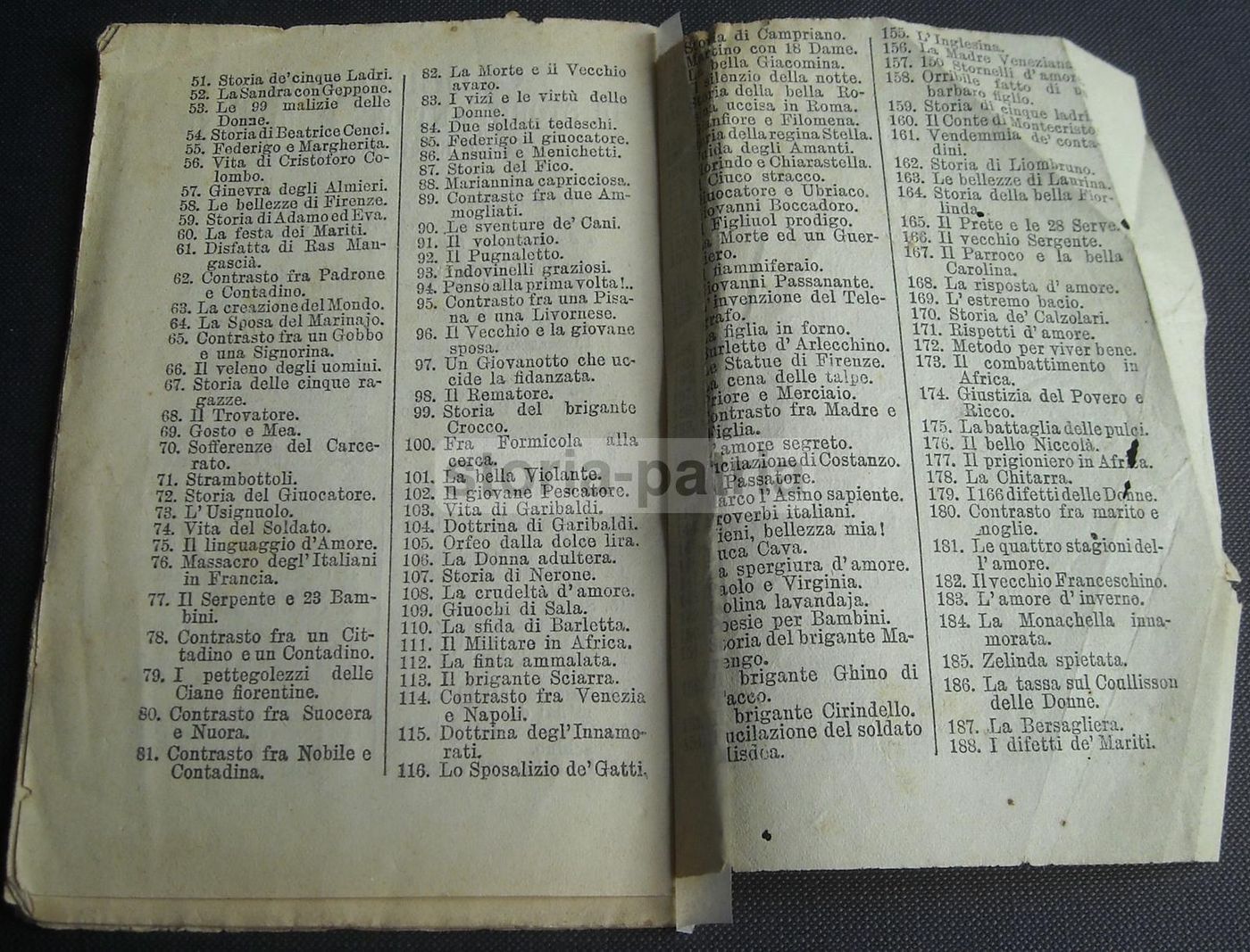 Consigli Di Guidone Padre Di Famiglia, Salani Firenze 1896