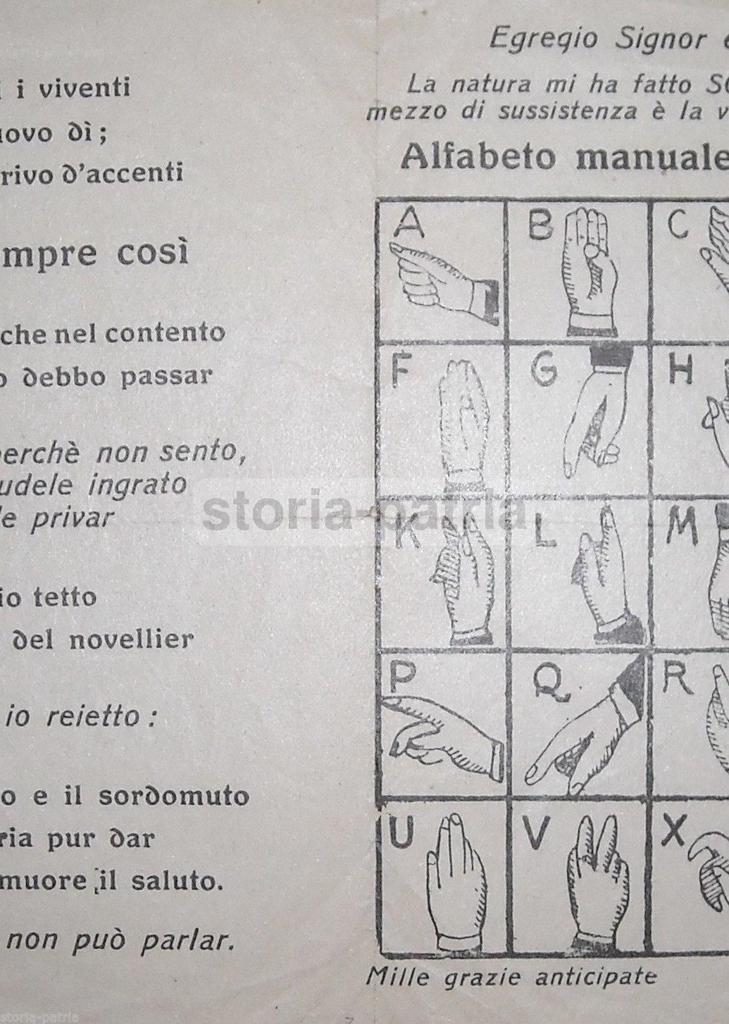 Alfabeto Manuale Dei Sordomuti   Linguaggio Dei Segni, Prima Metà Del '900