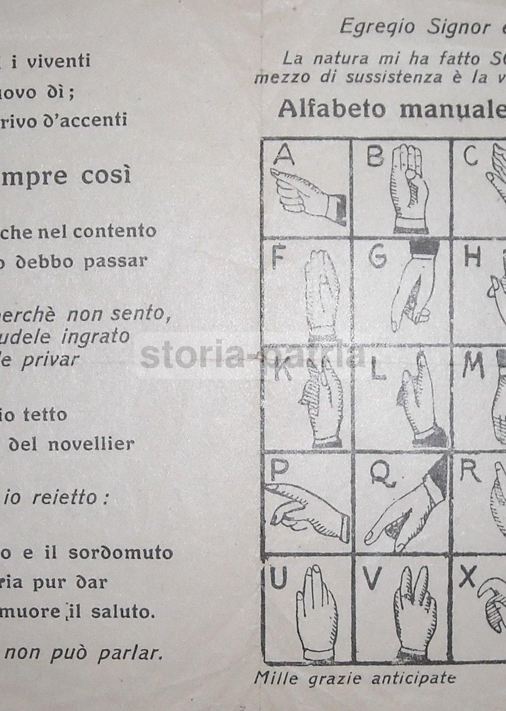 Alfabeto Manuale Dei Sordomuti   Linguaggio Dei Segni, Prima Metà Del '900