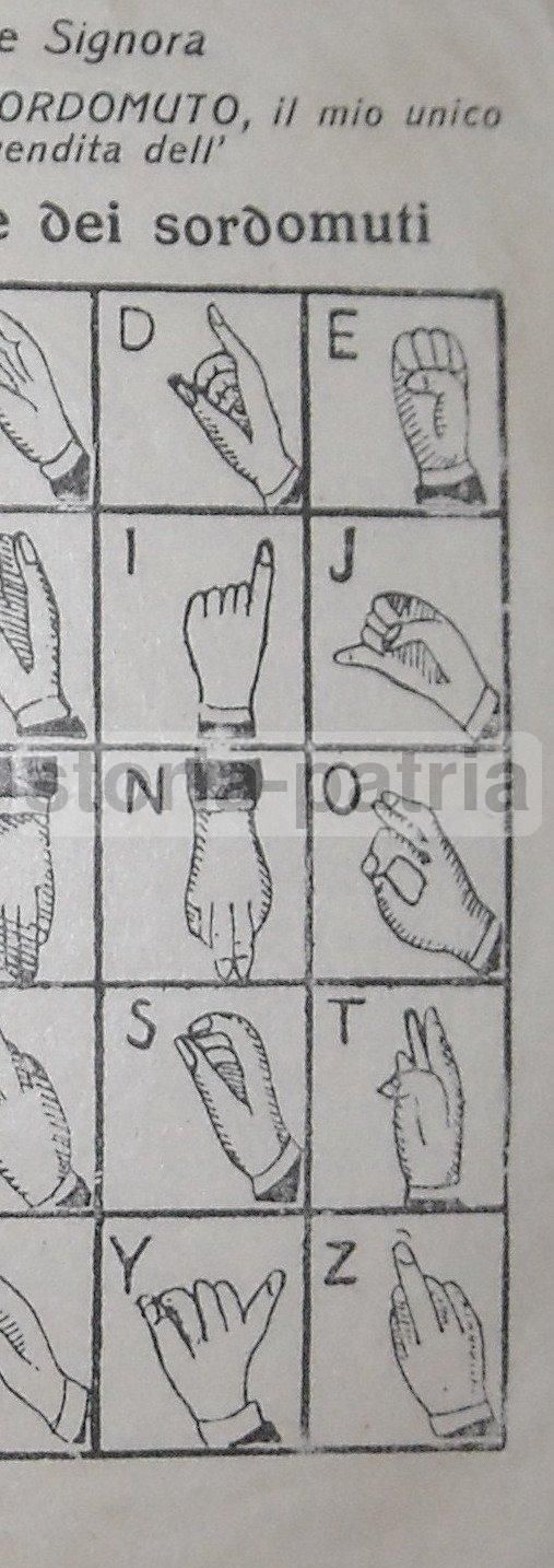 Alfabeto Manuale Dei Sordomuti   Linguaggio Dei Segni, Prima Metà Del '900