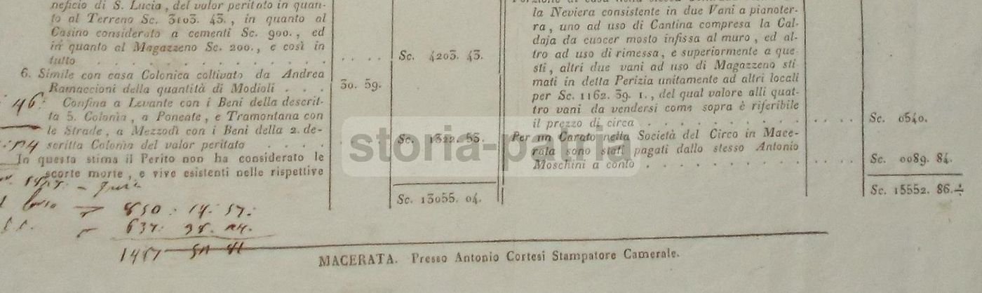 Avviso Di Vendita Giudiziale Antonio Moschini, Macerata, 1826
