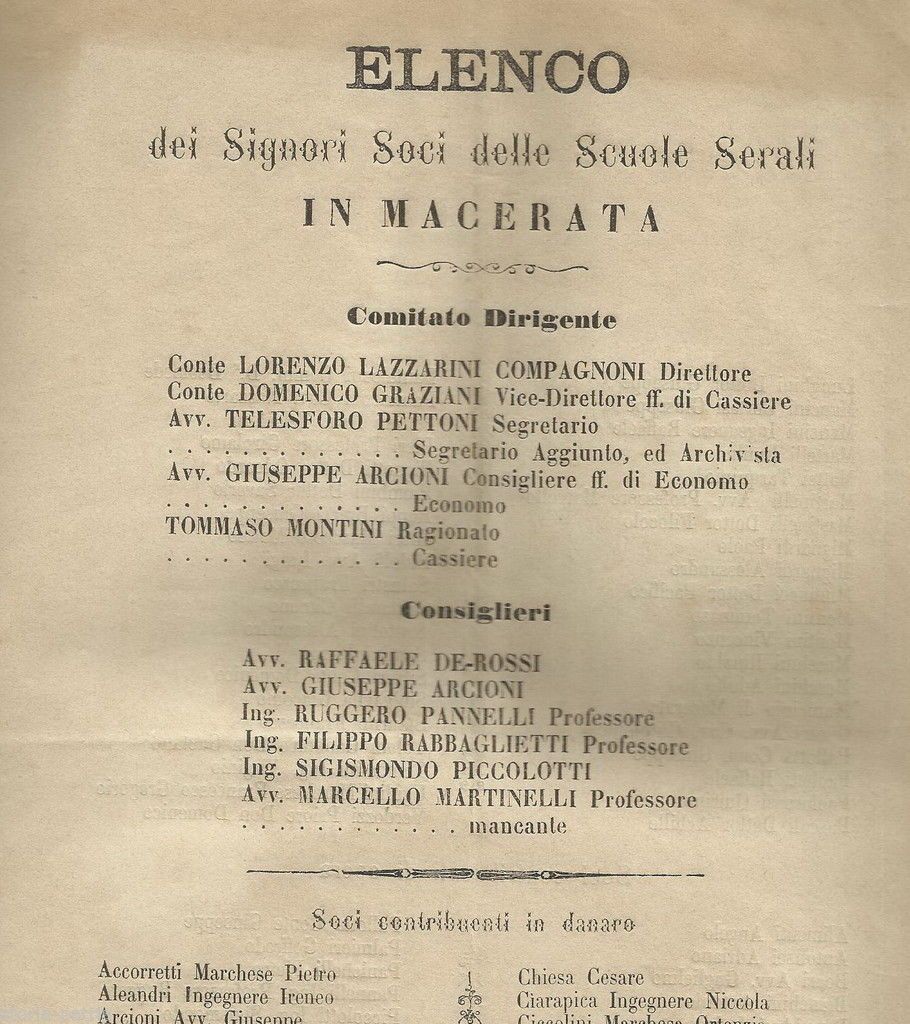Elenco Dei Soci Delle Scuole Serali Di Macerata, Fine XIX Secolo