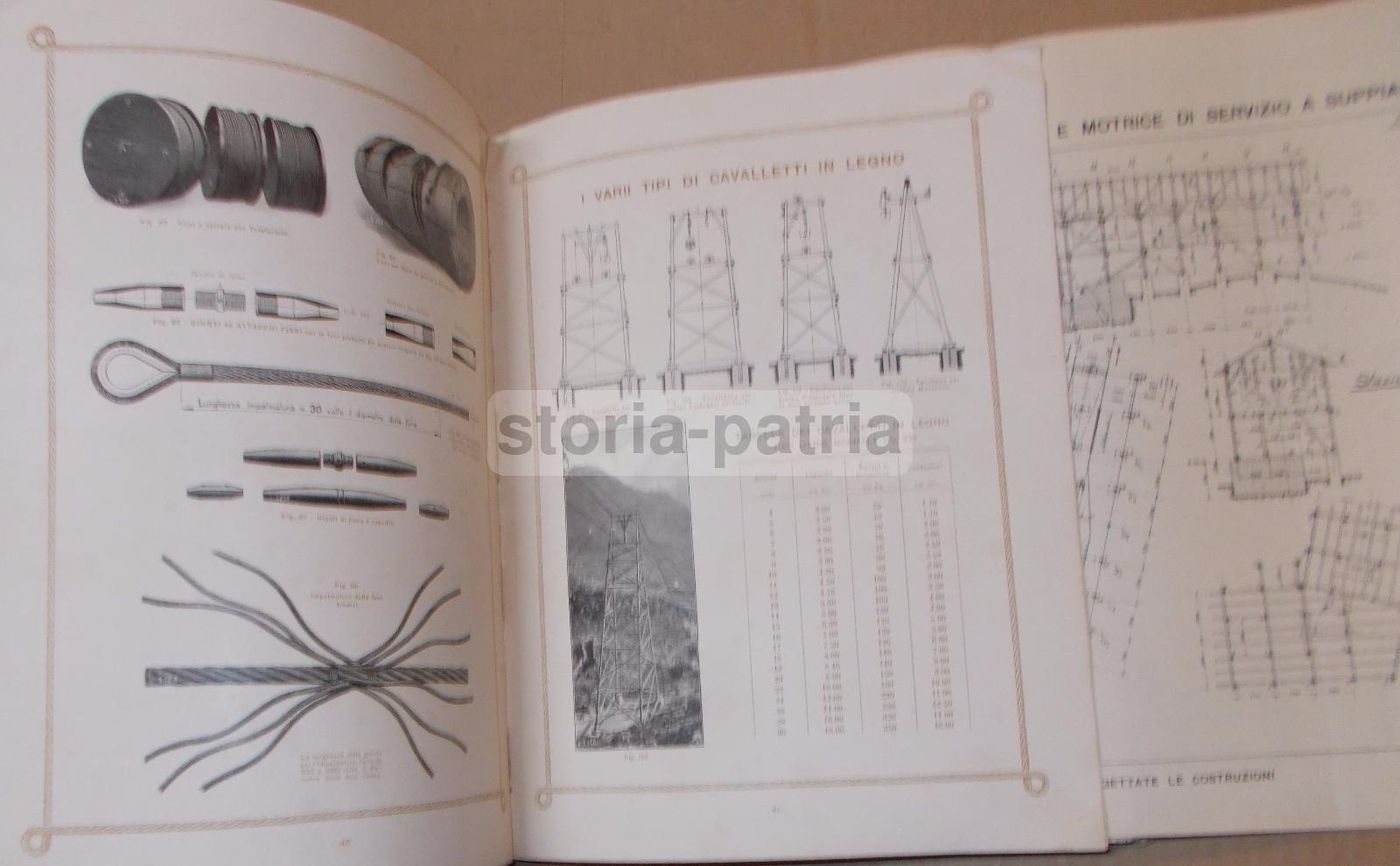 Catalogo Teleferiche E Funi Metalliche Spadaccini Milano, Prima Metà Del '900