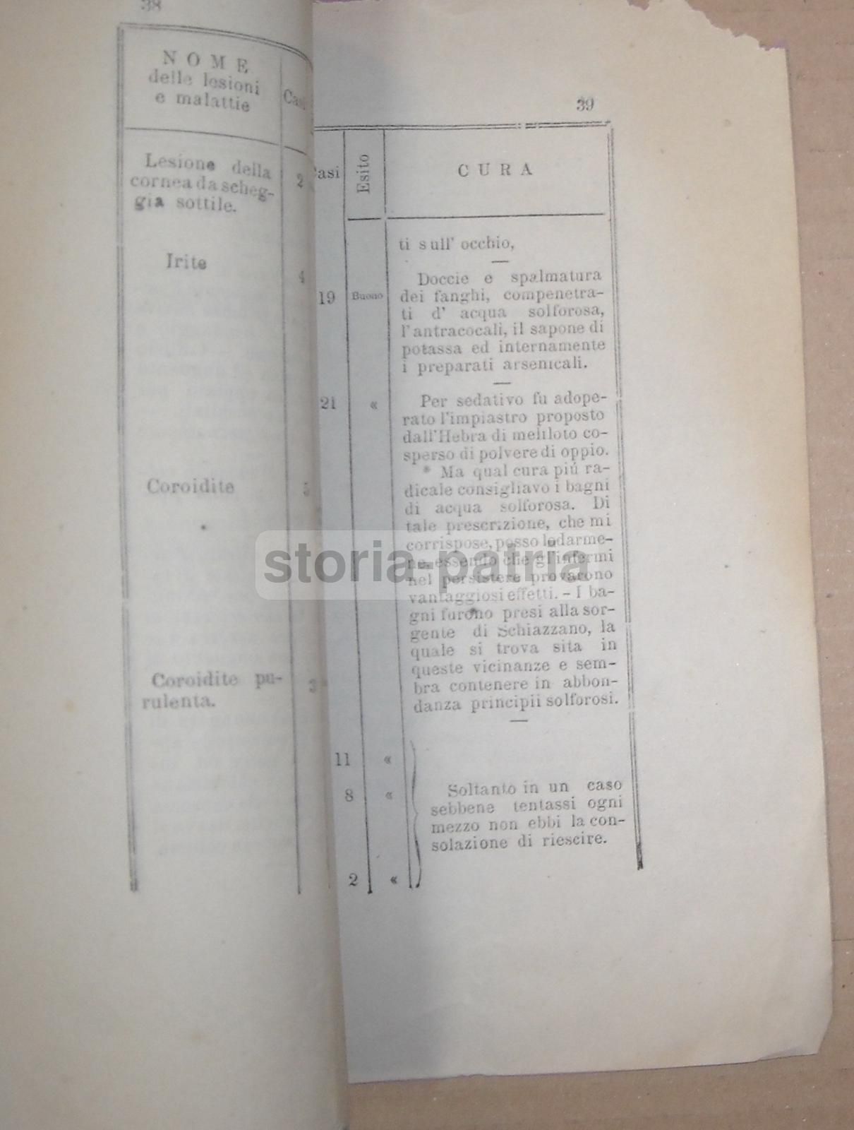 Relazione Medica Pellegrino Parmense 1871 75, Pietro Corsini 1877