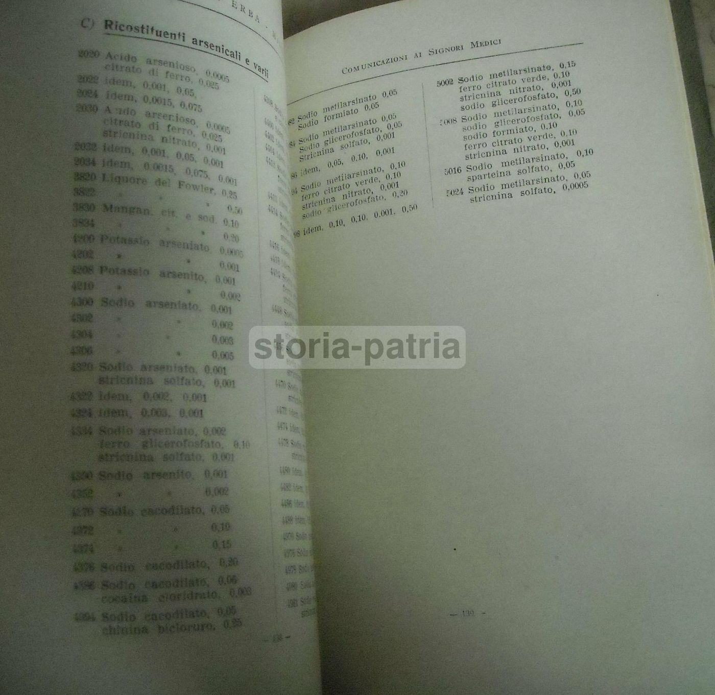 Comunicazioni Ai Signori Medici Carlo Erba 1924 Milano