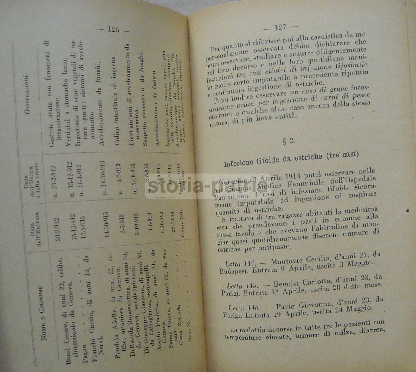 Intossicazioni Da Carni Di Pesce Alterate   Trevisanello 1930