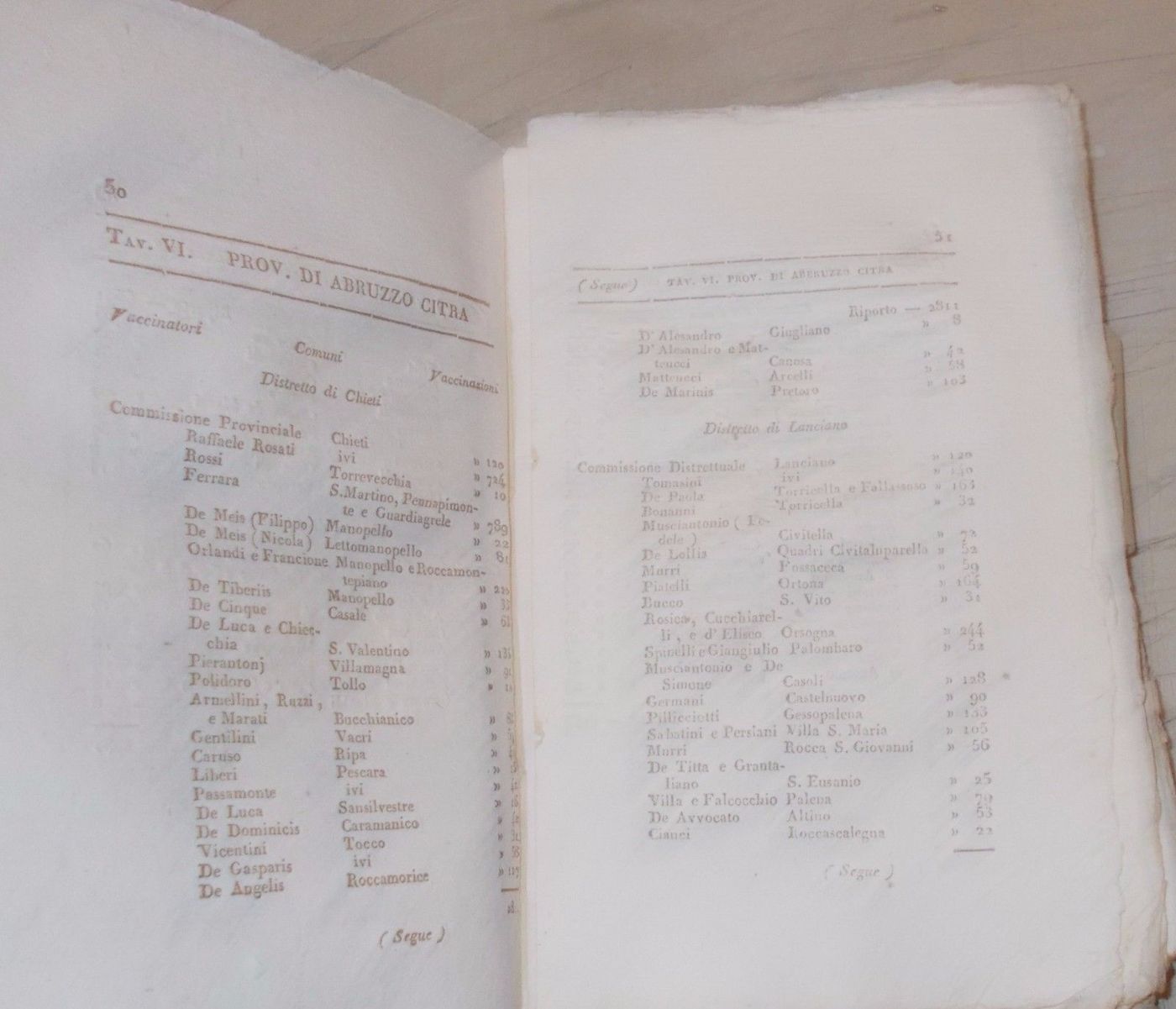 Biblioteca Vaccinica 1833: Napoli, Vaccinazione E Vaiuolo Nel Regno