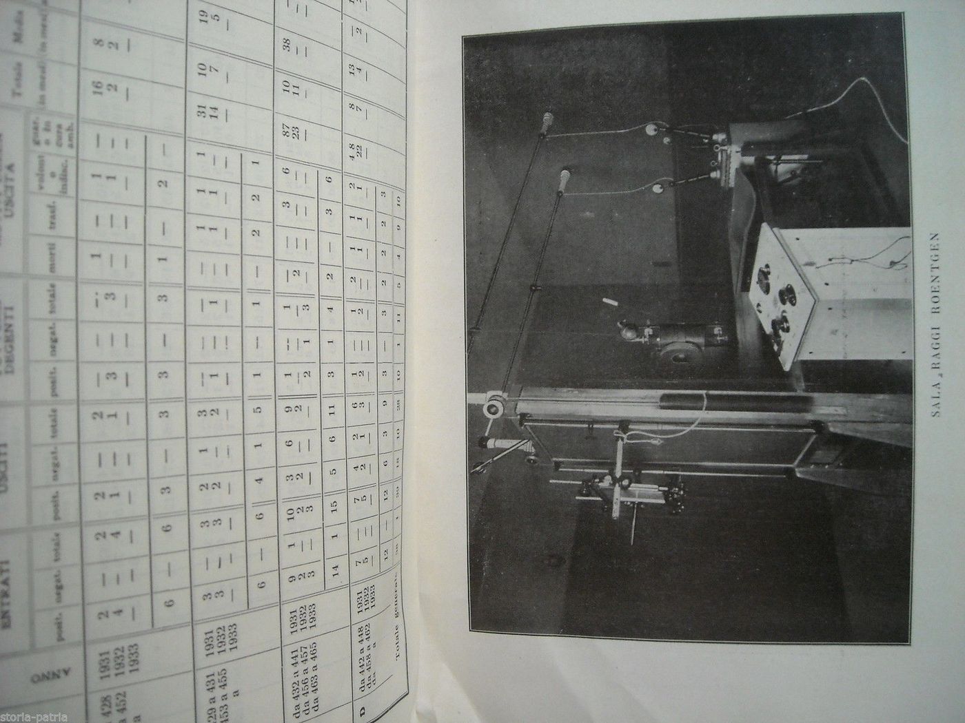 Sanatorio Caputi Napoli 1933 Chirurgia Polmonare Radiologia Medicina
