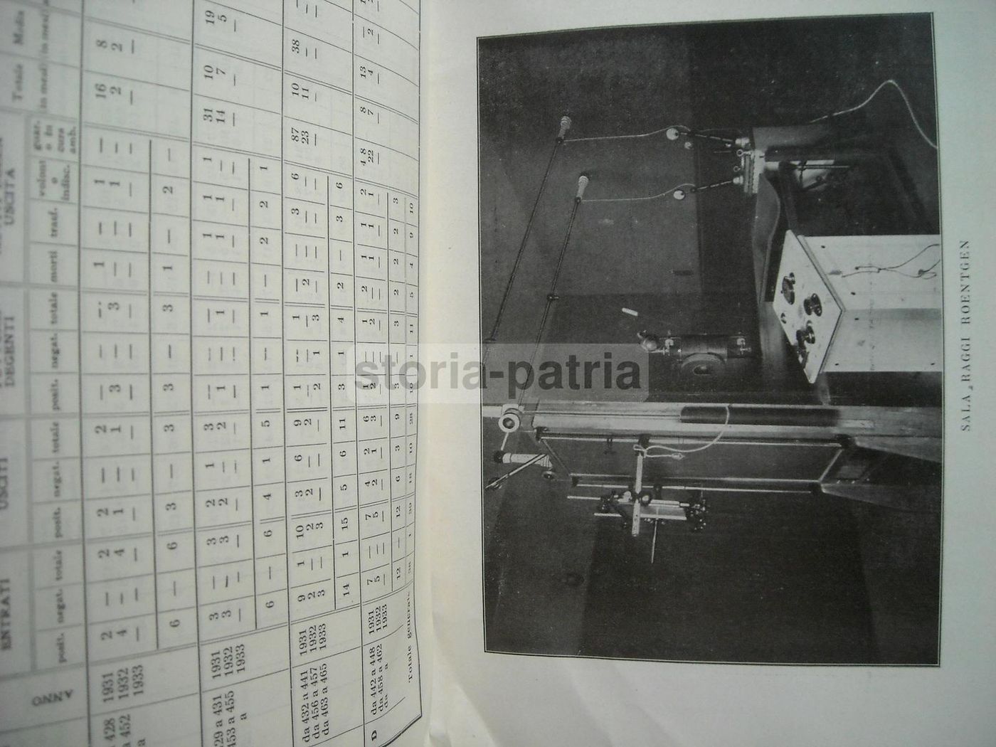 Sanatorio Caputi Napoli 1933 Chirurgia Polmonare Radiologia Medicina